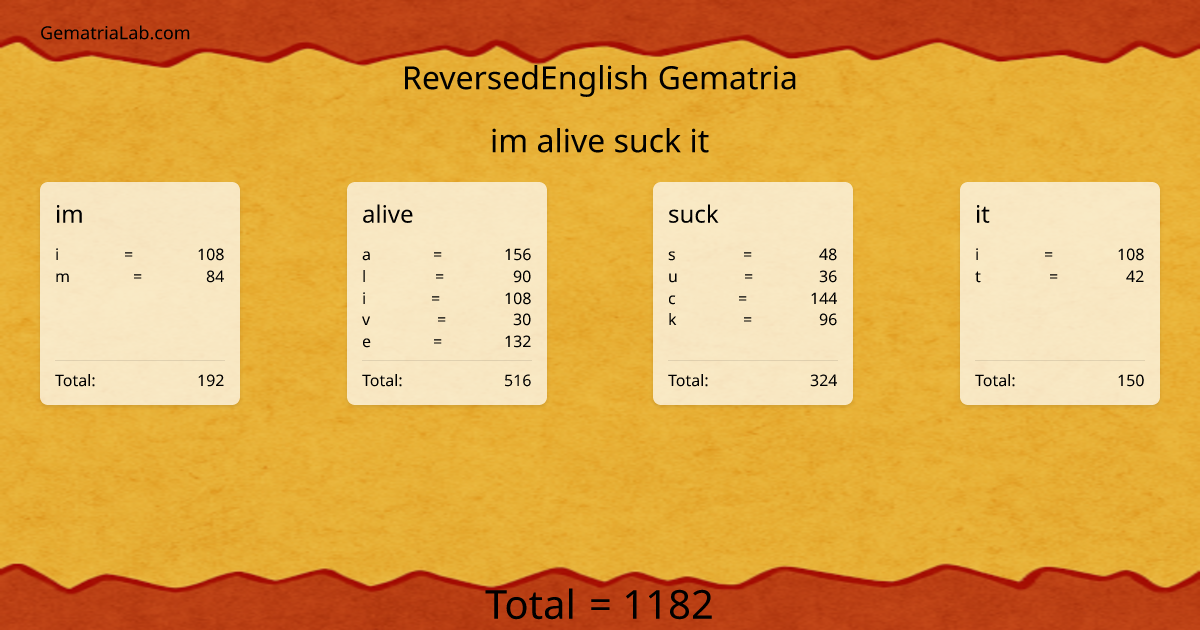 im alive suck it in reversedEnglish Gematria